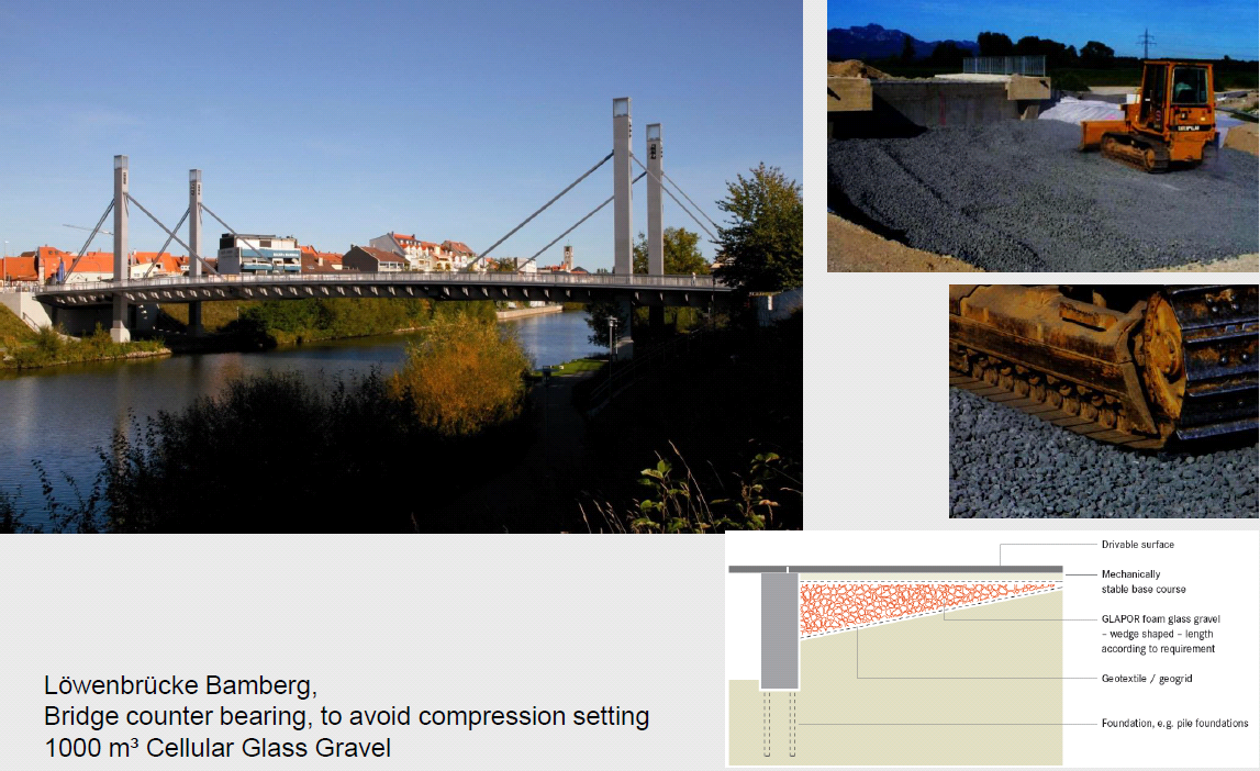 Bridge Abutments & Roadways