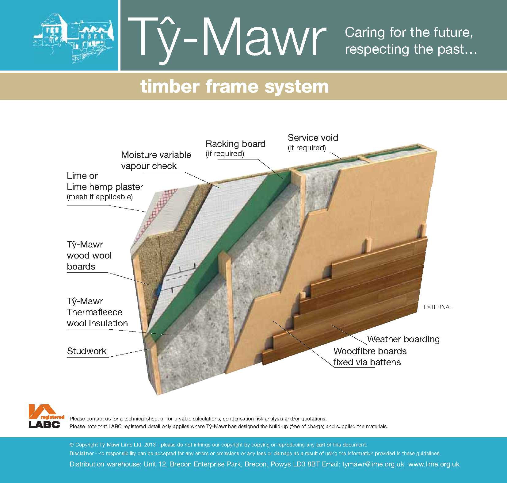 Timber Frame System - Timber Clad - Complete System