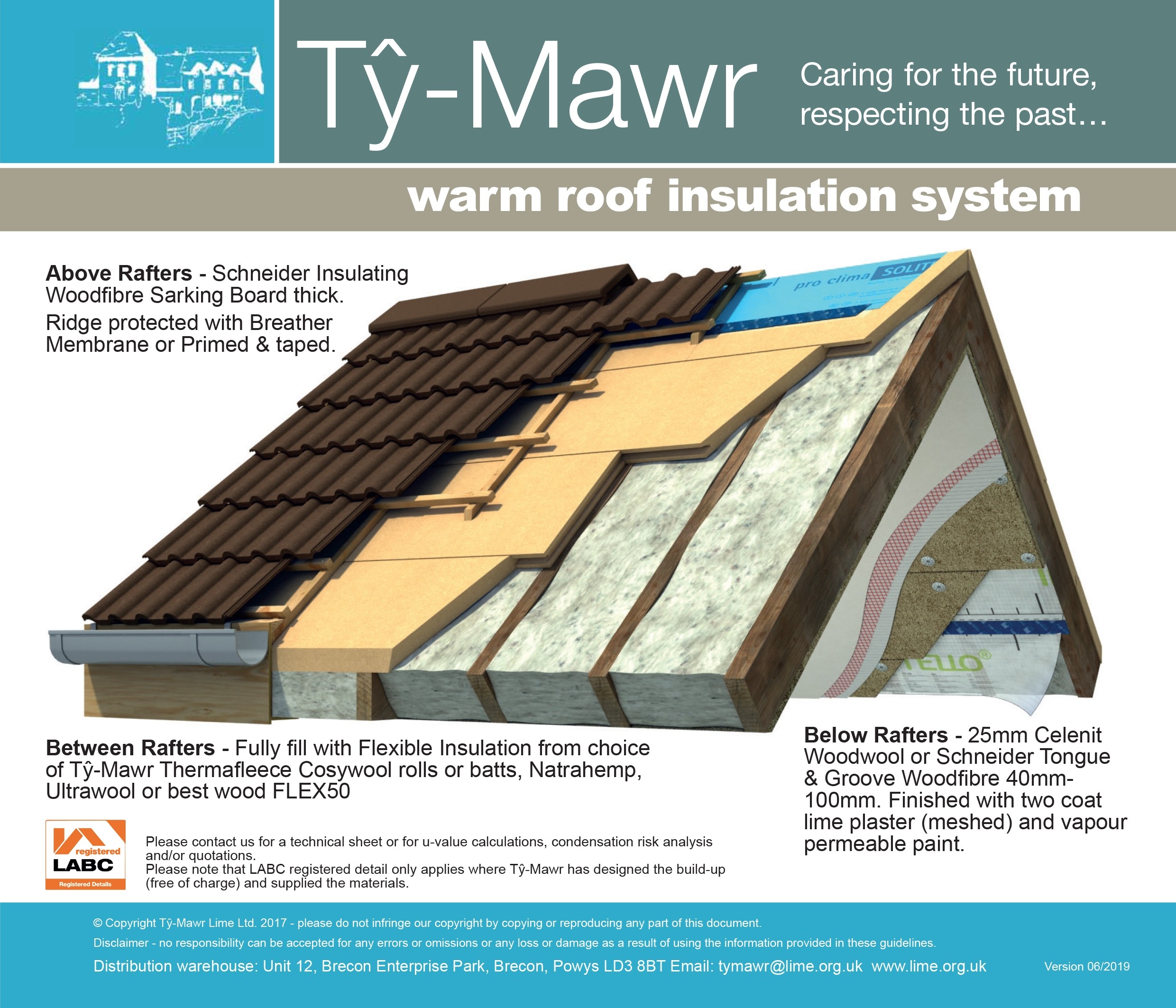 Warm Roof Insulation System - Complete System 