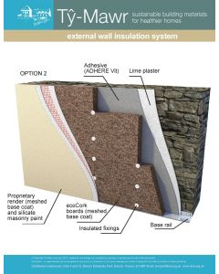 External Wall Insulation - Expanded Cork Insulation System 