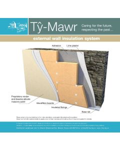 External Wall Insulation - Schneider Wood-Fibre Insulation System