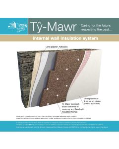 Internal Wall Insulation - Expanded Cork Insulation System