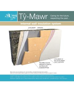 Internal Wall Insulation - Schneider Wood-Fibre Insulation System