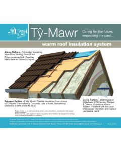 Warm Roof Insulation System - Complete System