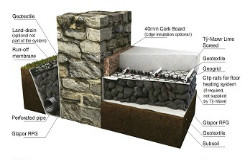 Limecrete floors help to cope with flooding