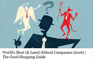 World's Most Ethical Companies