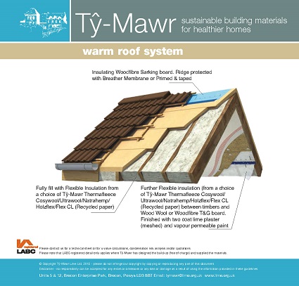 Ty-Mawr's LABC-Registered Warm Roof Insulation System