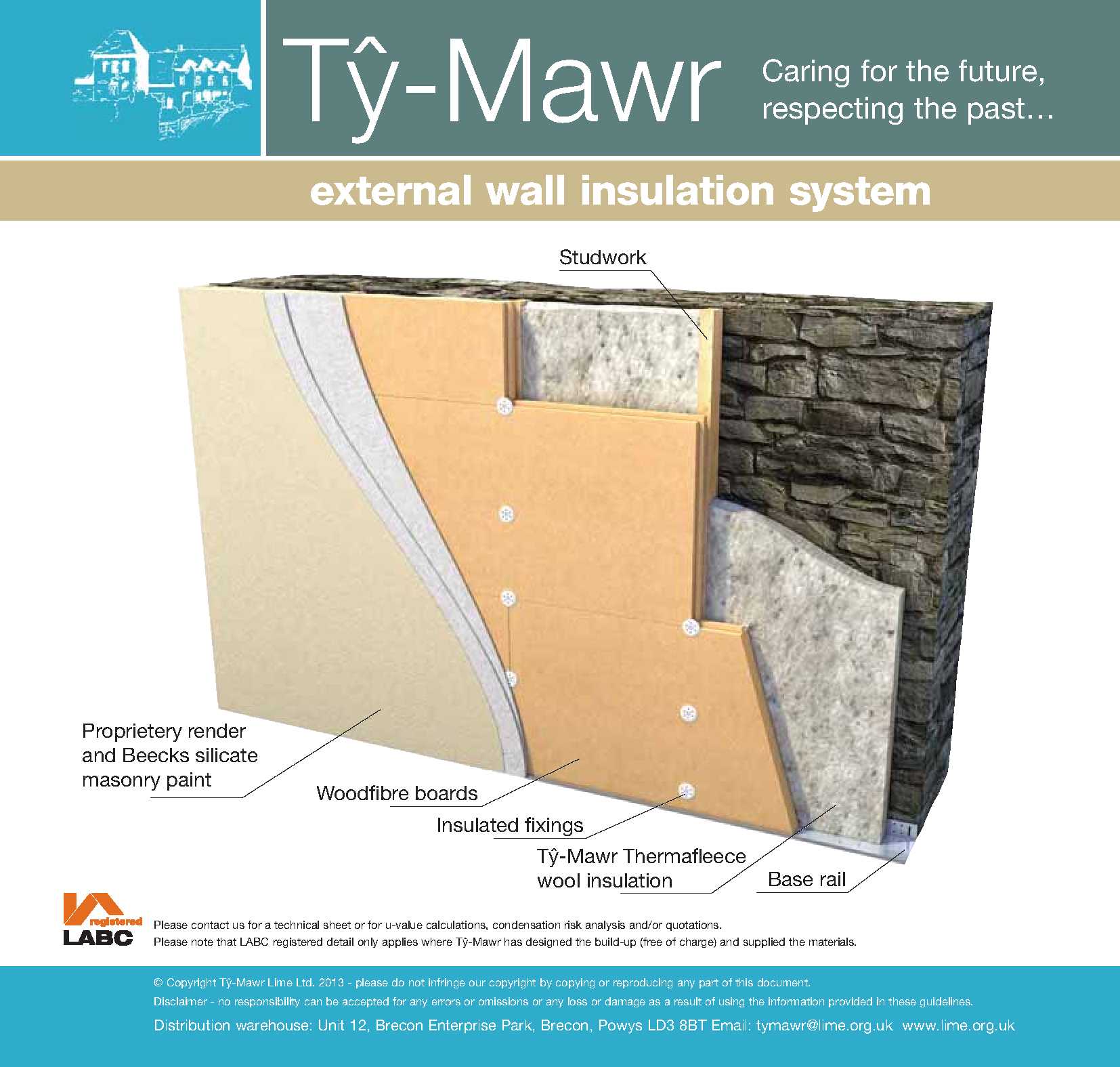 EWI System