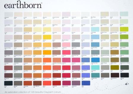 Earthborn Extended Range