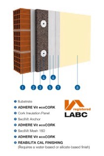 LABC Registered Detail Cork IWI