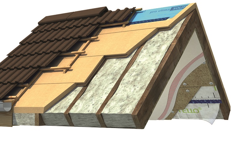 Warm Roof